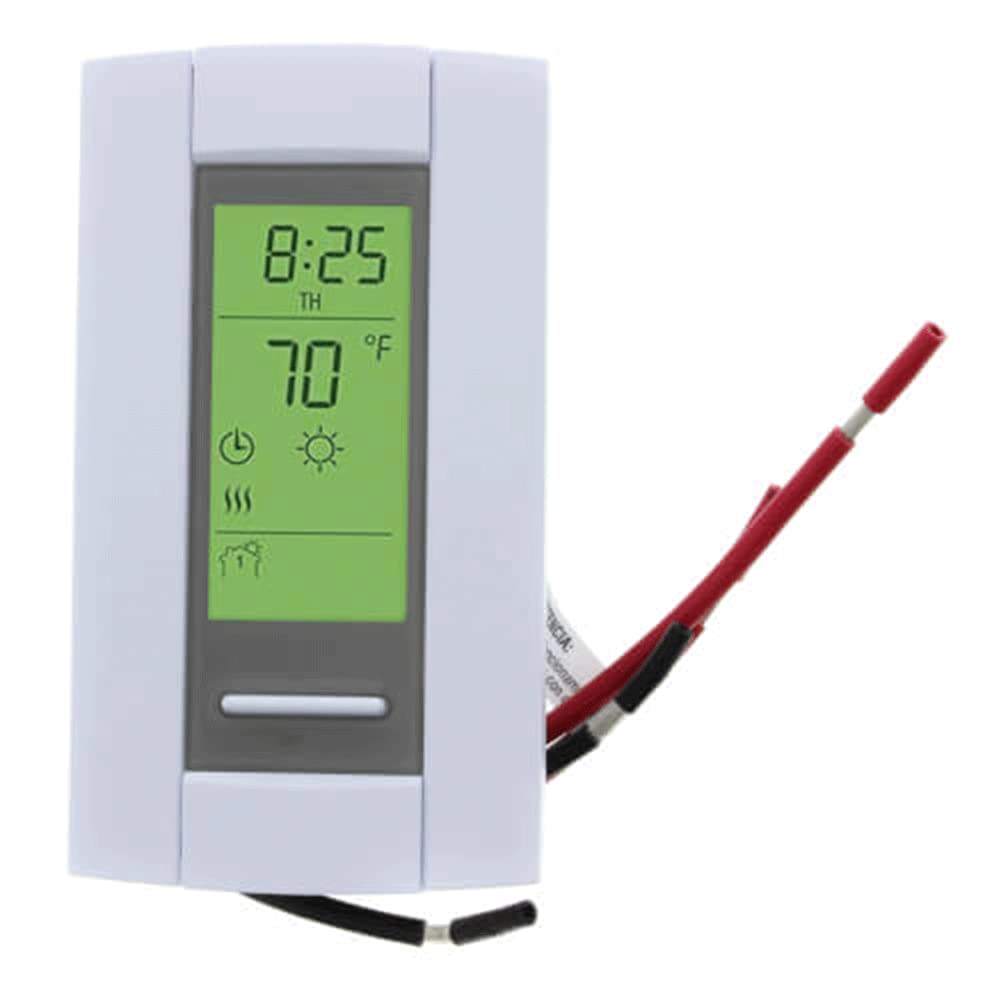 Controls & Indicators